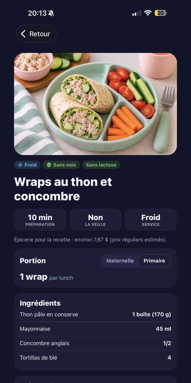 Recette de wraps au thon dans Lunchou